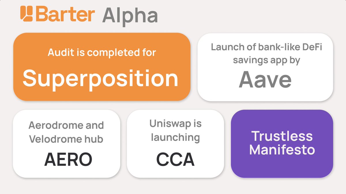 Barter Alpha #14: On-chain is getting real

<> Superposition passed audit, launch is next;
<> Aave is launching bank-like DeFi savings app;
<> AERO: Aerodrome + Velodrome;
<> Uniswap's CCA launch;
<> Trustless Manifesto on-chain.