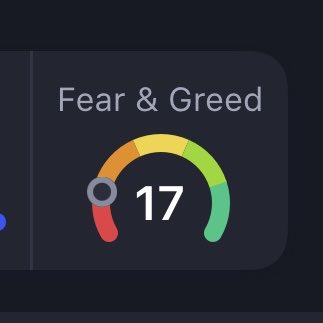 Bear markets typically happen when investor sentiment is in a state of massive greed and euphoria. Euphoric sentiment creates over inflated asset prices, and correction is needed.

We are not entering a bear market. We are coming out of a small one.

It’s time to pick your