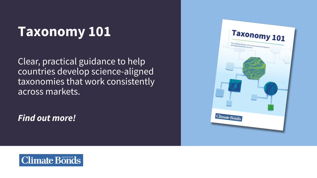 Climate Bonds tweet media