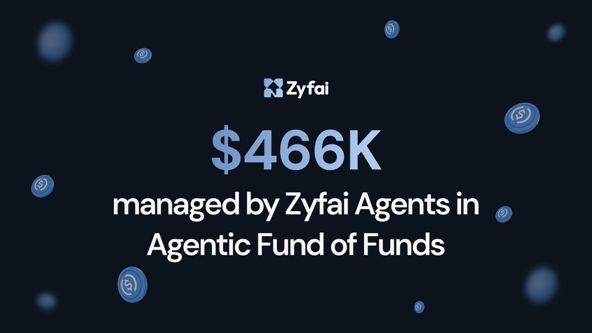 ZyfAI_'s tweet image. $500K USDC deployed in the Agentic Fund of Funds.

$466K of it is powered by Zyfai Agents.