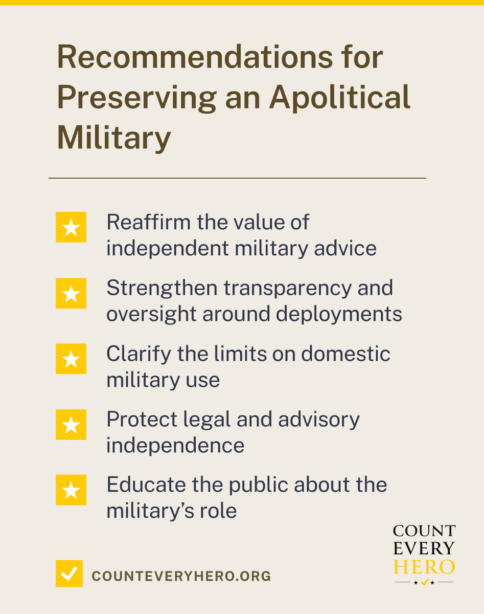 Count Every Hero tweet media