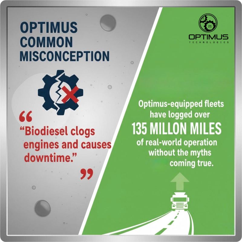 Optimus Technologies tweet media