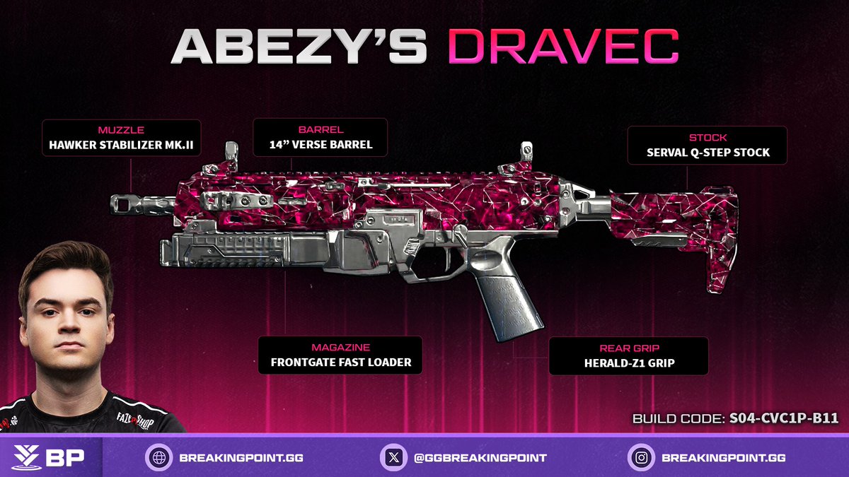 GGBreakingPoint's tweet image. Dravec 45 Weapon Class by @aBeZy 

Better Mobility 🏃💨 (Was Dravec's weakness)
ADS quicker 🎯
First Shot Recoil &amp;amp; Kick Reset Buffed 💪

Check out all 9 CDL SMG Classes &amp;amp; build codes here 👇

breakingpoint.gg/posts/best-smg…