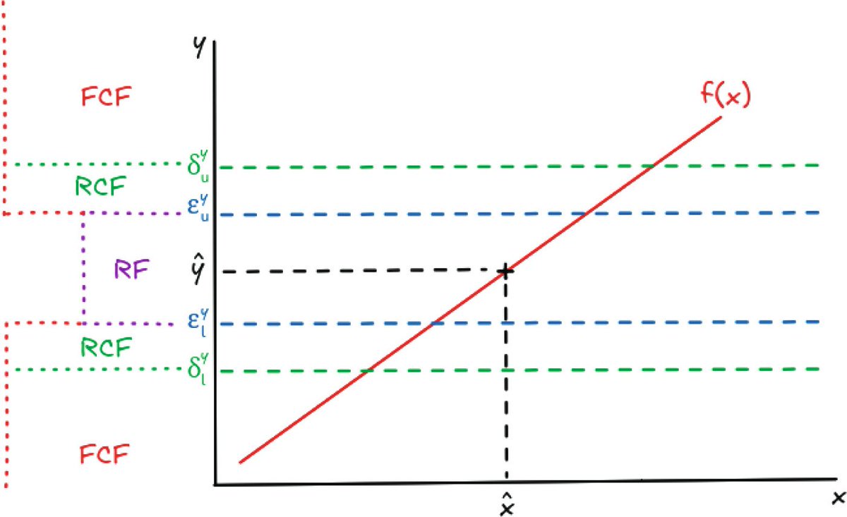 Data Science Lab. Universidad Rey Juan Carlos tweet media
