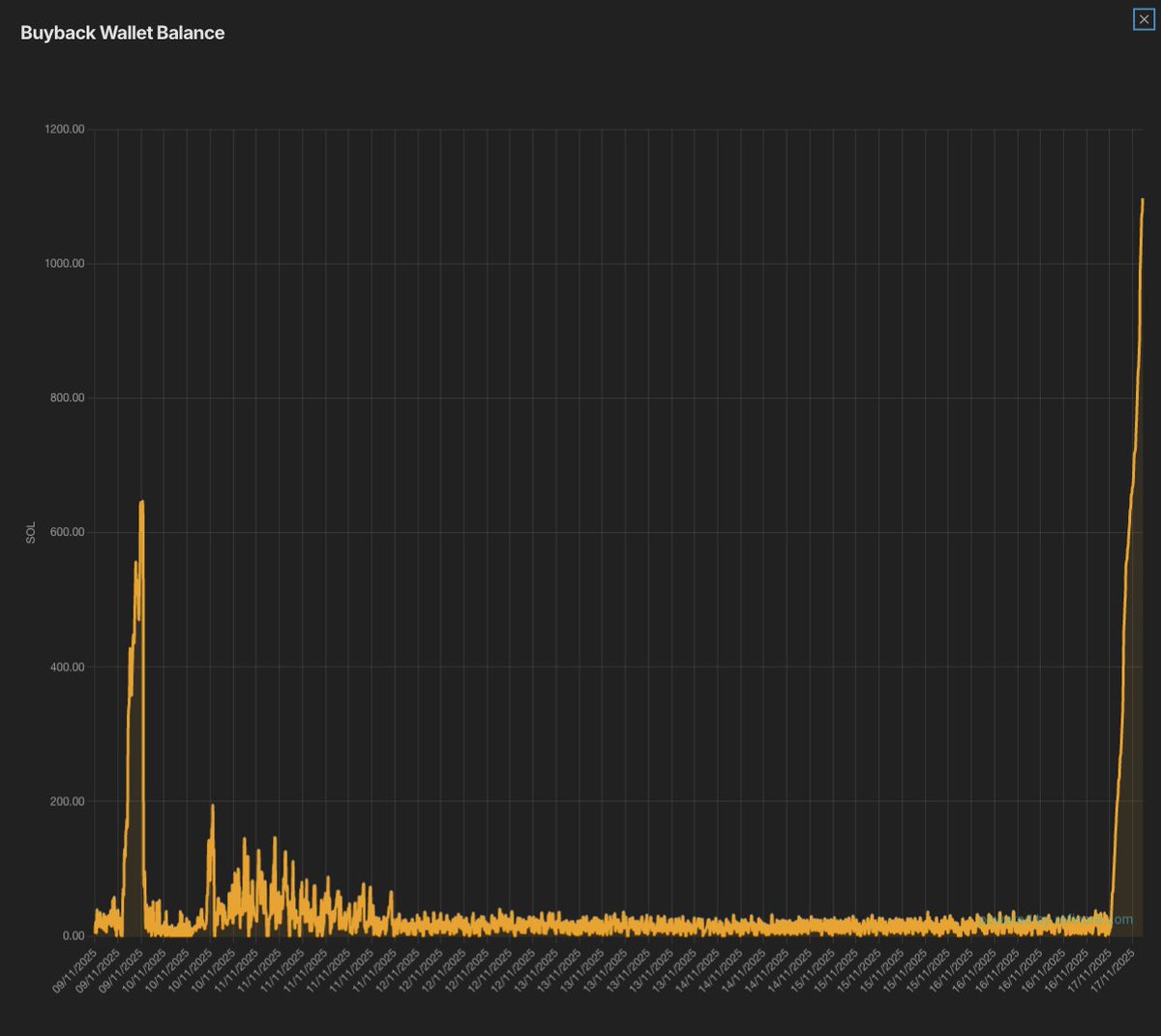 nftimm 🎒 tweet media
