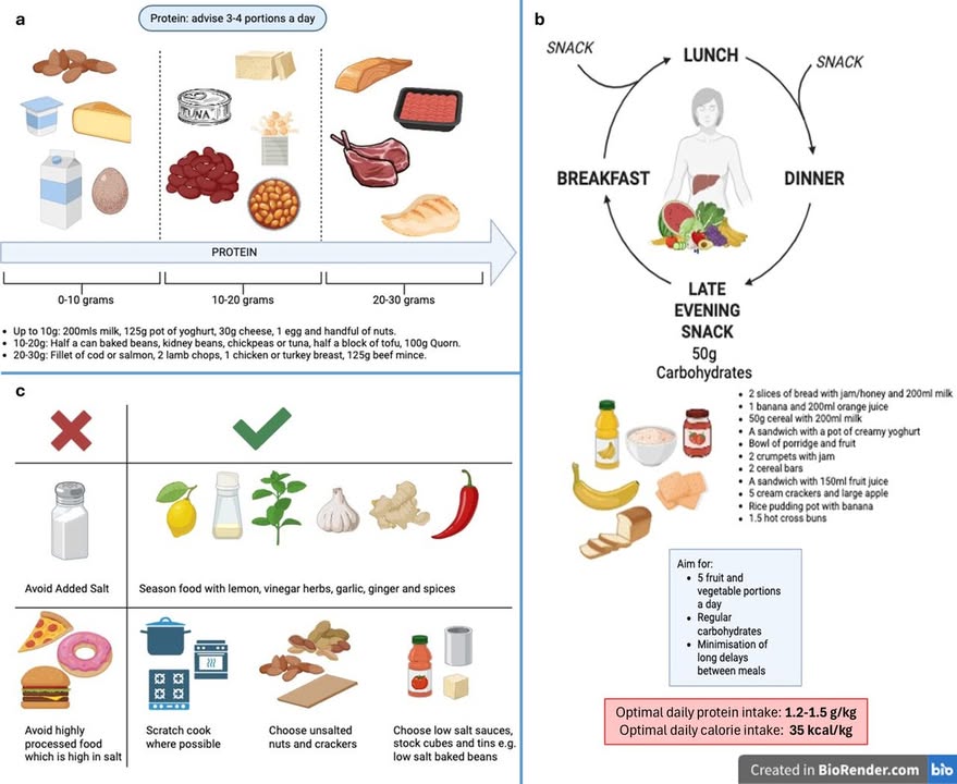 Frontline Gastro tweet media