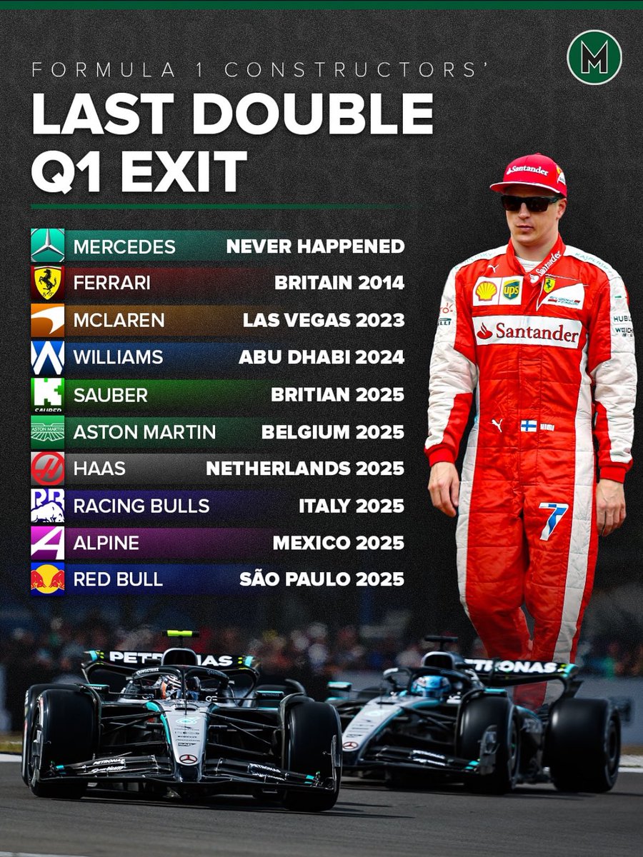 “never happened” 😩