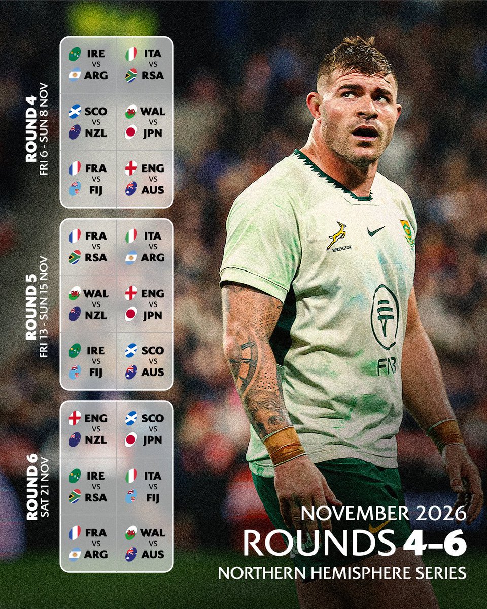 WorldRugby's tweet photo. Introducing the #NationsChampionship 🌍 https://t.co/wbDQM1iqXV