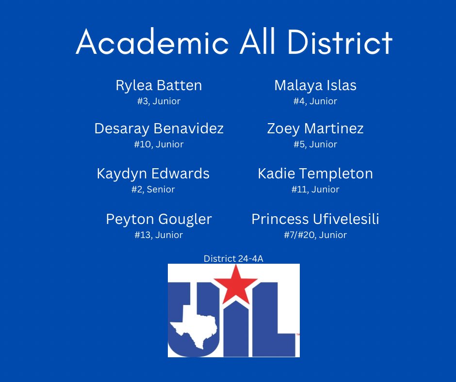 JarrellHSVB's tweet image. 2025 Academic All District! Way to go girls!!! 💙🏐 @Jarrell_ISD