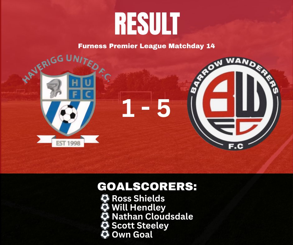 Barrow Wanderers FC tweet media