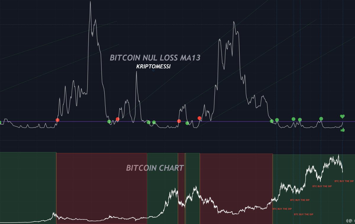 ビジネス・経済 Chart Gallery Pro 5 ビジネス・経済 Chart Gallery Pro 5 ビジネス・経済 Chart  Gallery