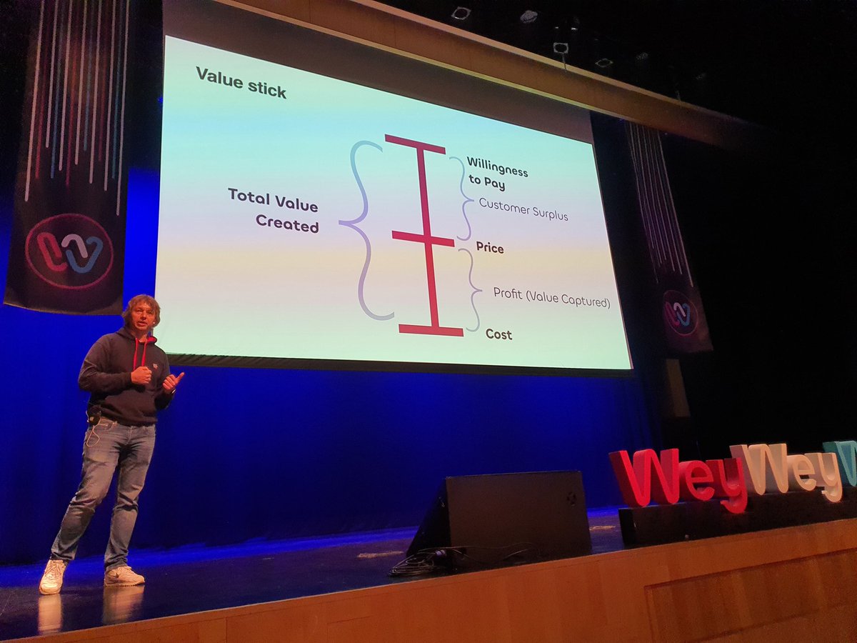 WeyWeyWeb's tweet image. Wey Wey Web #3: “From Speed to Value” one fintech, a tiny team, a lightning-fast exit. Dima Malyshenko spills the story!

#ContinuousDeployment #Product