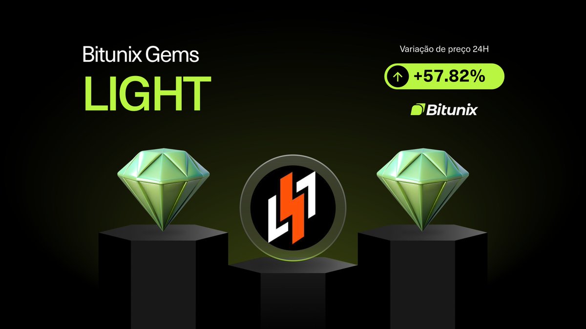 BitunixPT's tweet image. 💎GEMAS BITUNIX💎

$LIGHT
📈VARIAÇÃO 24H 57,82%
📅LISTADA NO DIA 30/09/2025

Como comprar em spot👉 short.bitunixads.com/uR1HFrdv
Como negociar em futuros👉short.bitunixads.com/ElF0n4VU