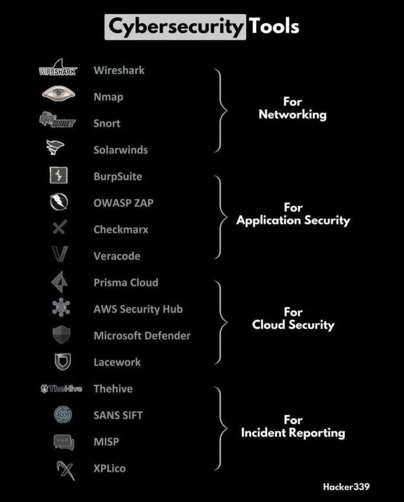 bountywriteups's tweet image. 