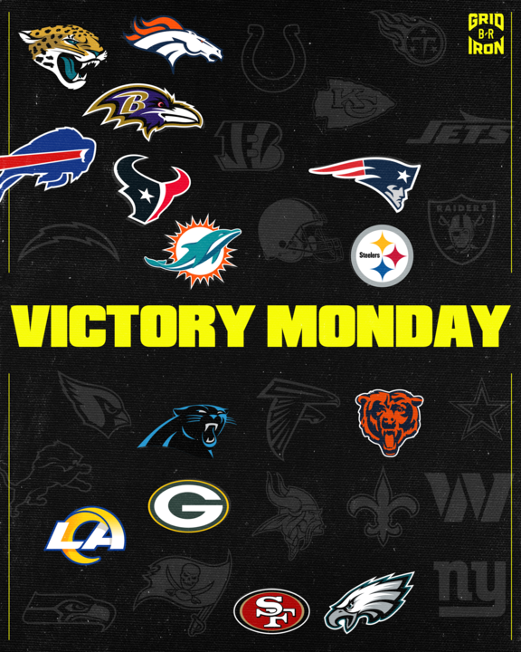 You know the drill, winners.