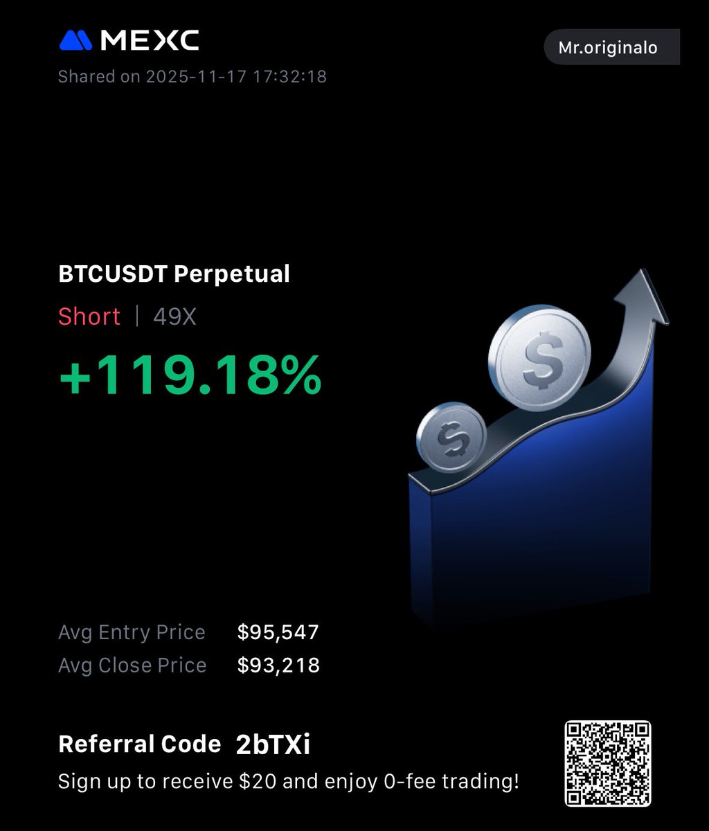 Mroriginalo's tweet image. $BTC 🔴
Clear levels means Clear targets stop emotions 🎯
#keeplearning #keepbuilding 🔒