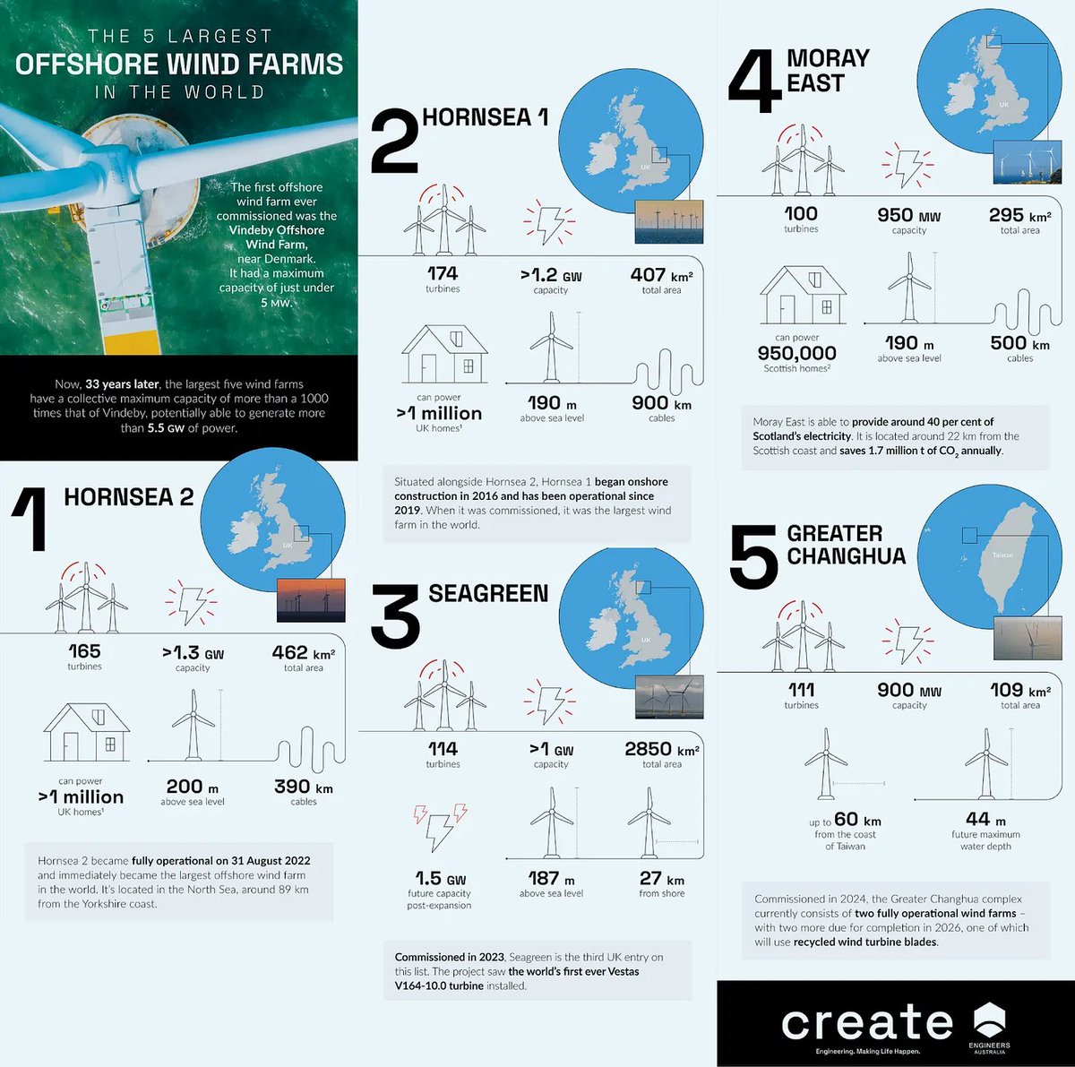 fklivestolearn's tweet image. Stay informed and ahead of the curve with The Technicity Chronicle. We dive into the numbers and #data from diverse fields to show you what&apos;s truly shaping our world. #tech #business 

📌 shorturl.at/XG403 

@technicitymag @gvalan @DrFerdowsi @junjudapi @mary_gambara