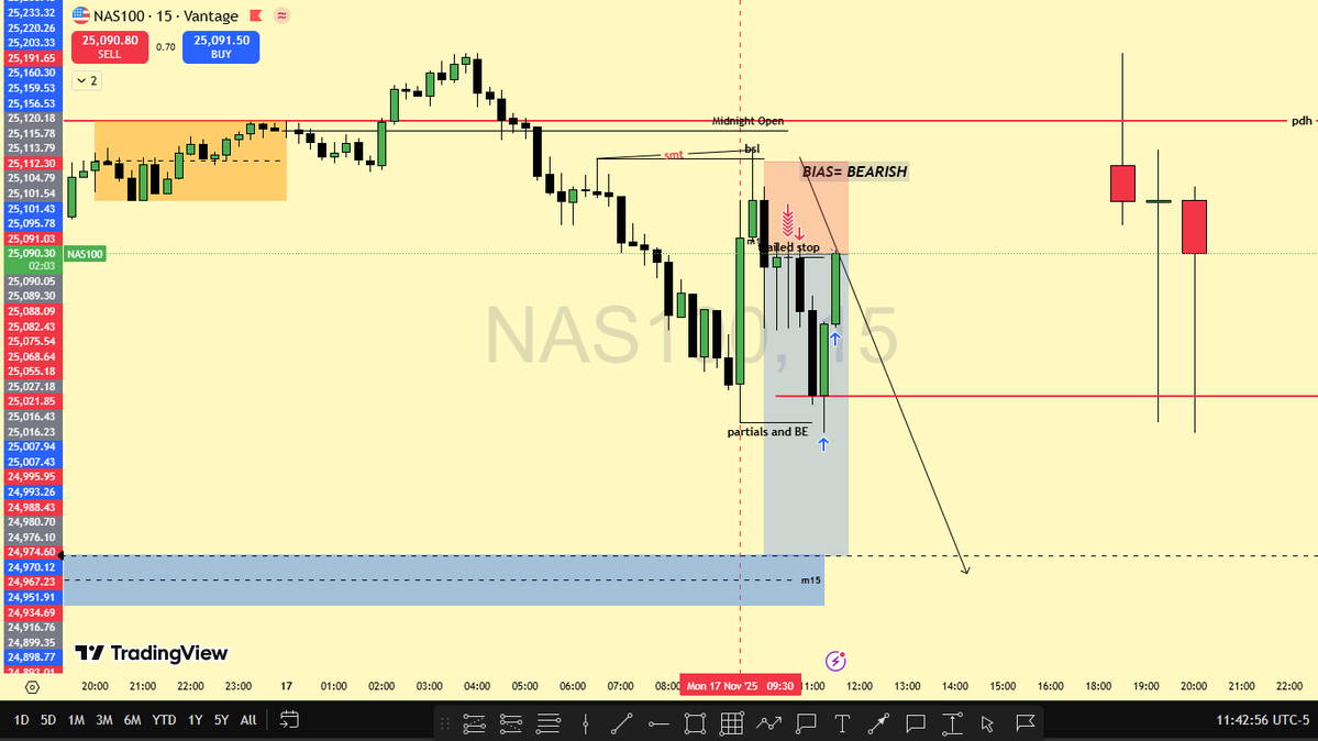 sirengoadrian6's tweet image. #NQ!
BE hit
up 2% for the day
onto the next
😌