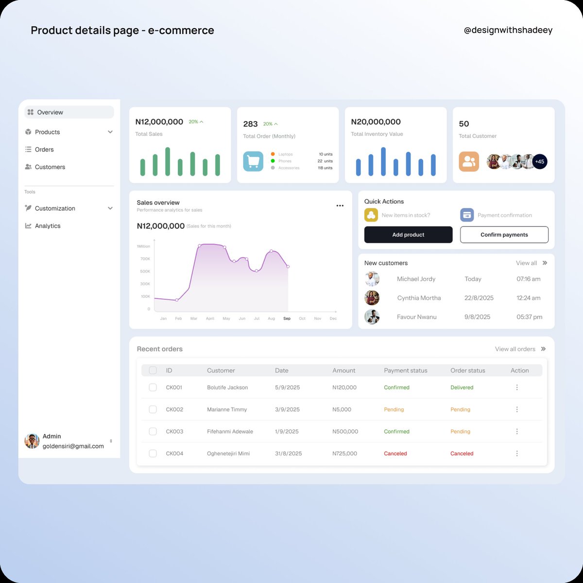 i_am_shadeey's tweet image. 📌📌
This project I worked on is live 😊

🌐 goldensiriventures.com
.
.
.
#uidesign #uiux #ecommercewebdesign #ShopifyStore