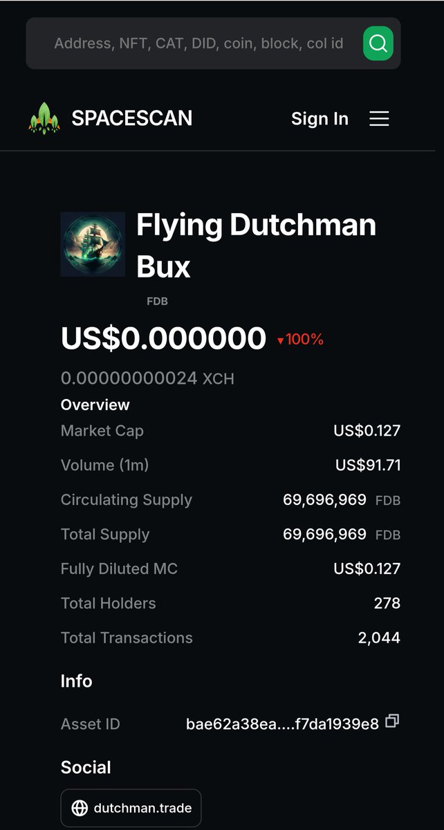 Ouch, I brought some a few months ago 🫣

Maybe worth throwing a few XCH at?