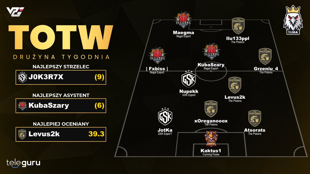 VPG Poland tweet media