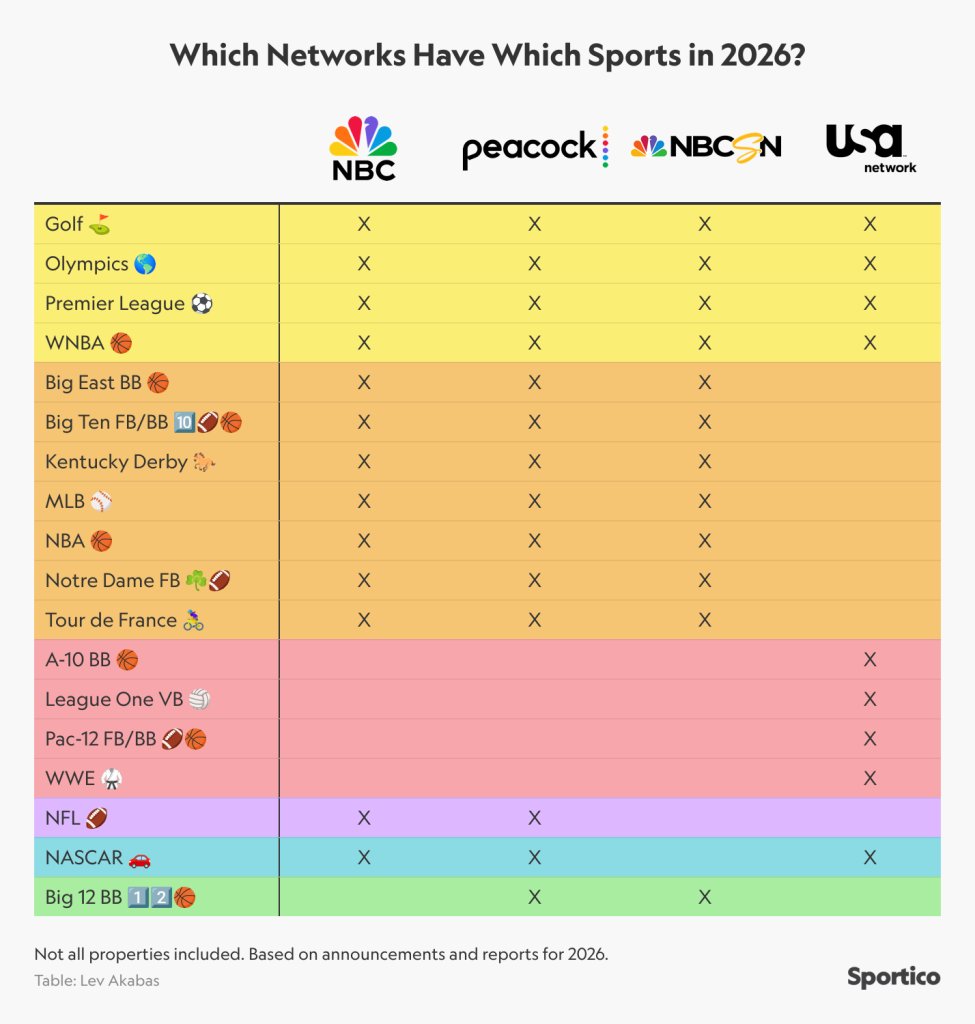 ✏️Jacob Feldman tweet media
