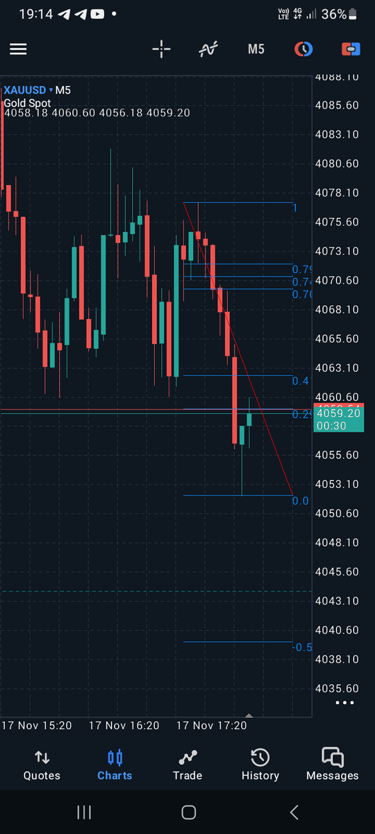 The Insider Trader tweet media