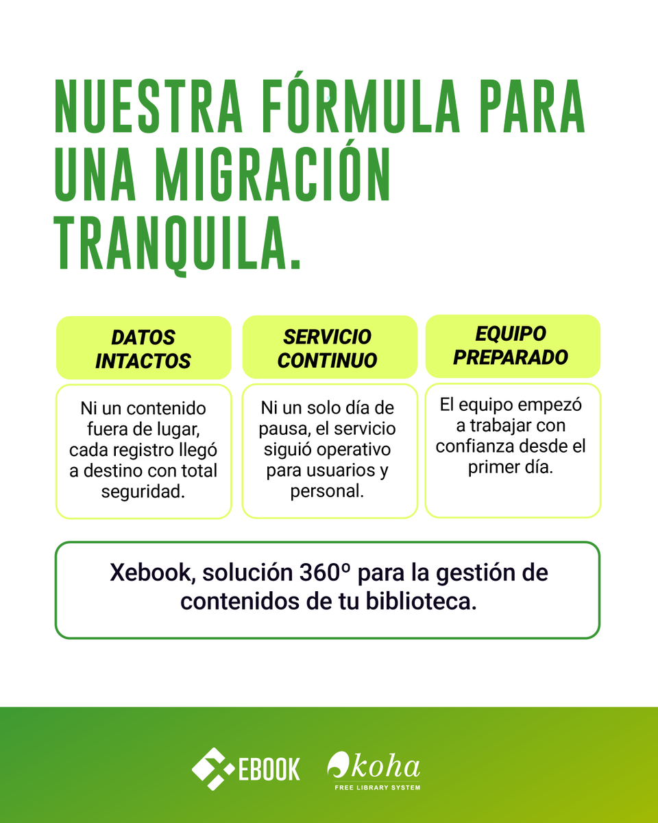 xercode's tweet image. 💡 Migrar tu sistema de bibliotecas sin preocupaciones con Xebook:

✅ Datos intactos
✅ Servicio continuo
✅ Plataforma lista desde el día 1

Gestiona bibliotecas físicas y digitales sin interrupciones.

#SmartLibrary #GestiónDocumental #MigraciónSegura #BibliotecaDigital #koha