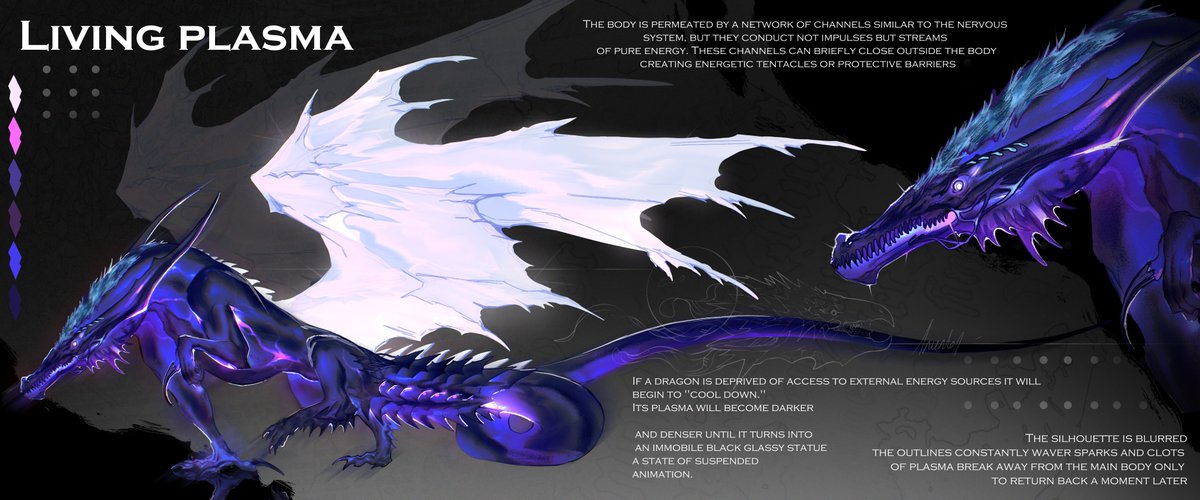 amenloa's tweet image. ✹AUCTION ✹  
 SB: 70$  
MIN: 5$ 
 - AB1: 300$   ( I can change appearance)  
 - AB2: 500$ (Portrait+ ab1)   
✹✹✹Installment✹✹✹
 Payment 30% prepayment after the end of the auction  AB1: ~up to 1 month AB2: ~2-3 months 
End 48h