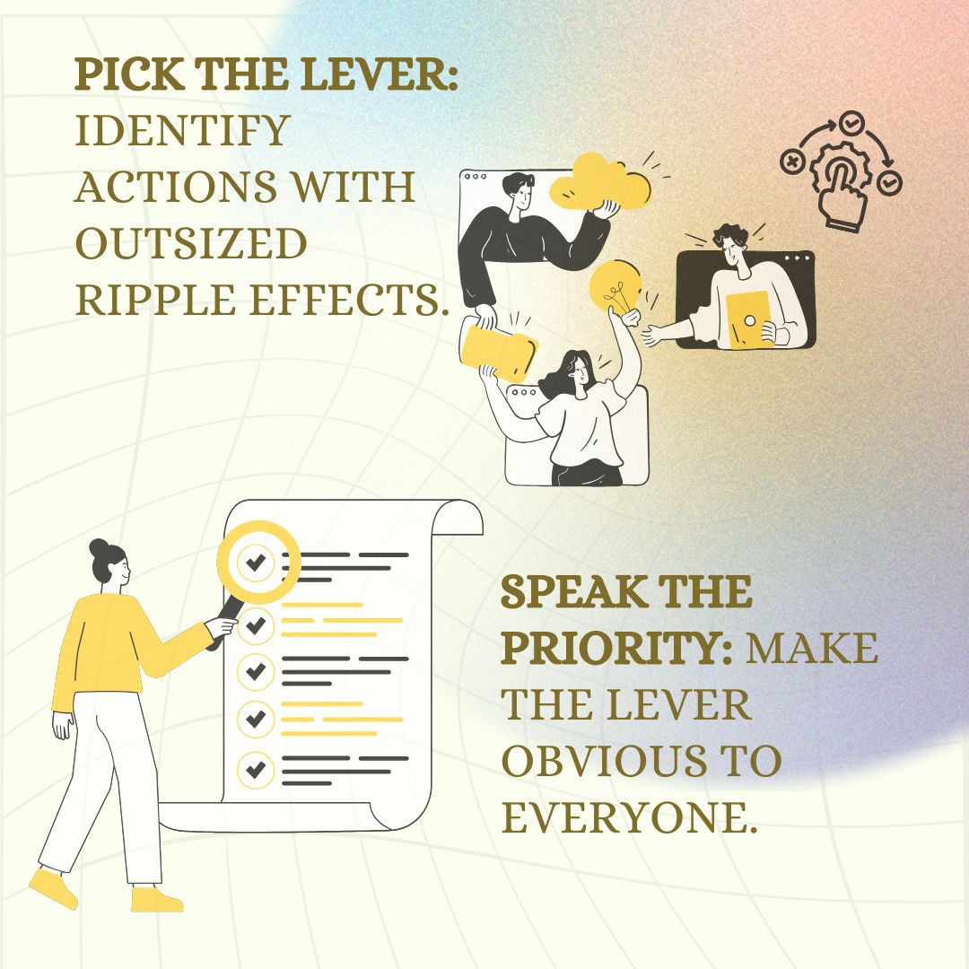 VaisesikaDasa's tweet image. You can’t do everything, but if you do the right things, everything else starts moving.

 #Leverage #Prioritization #Execution #Impact #Strategy #VaisesikaDasa