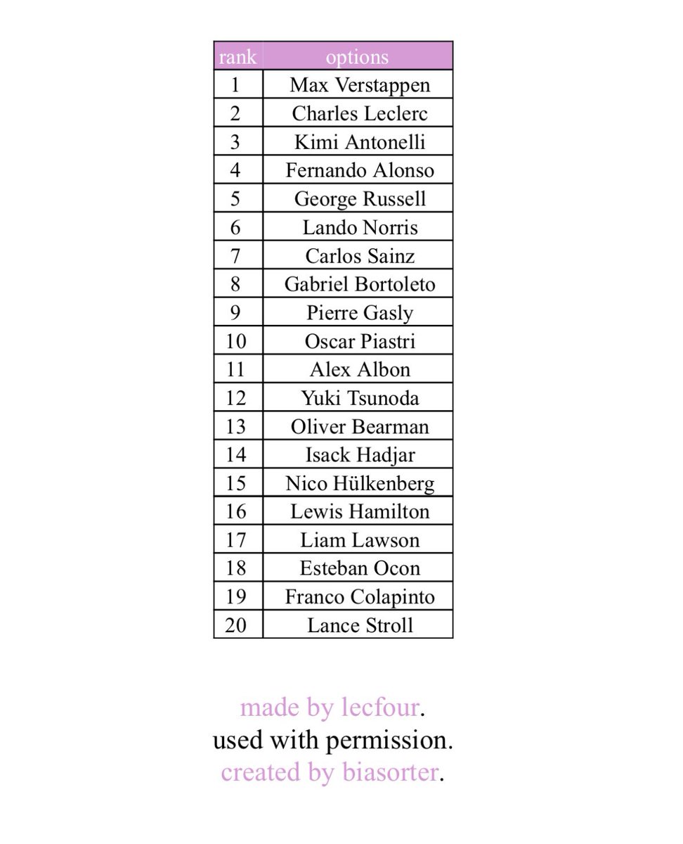 Olması gerektiği gibi