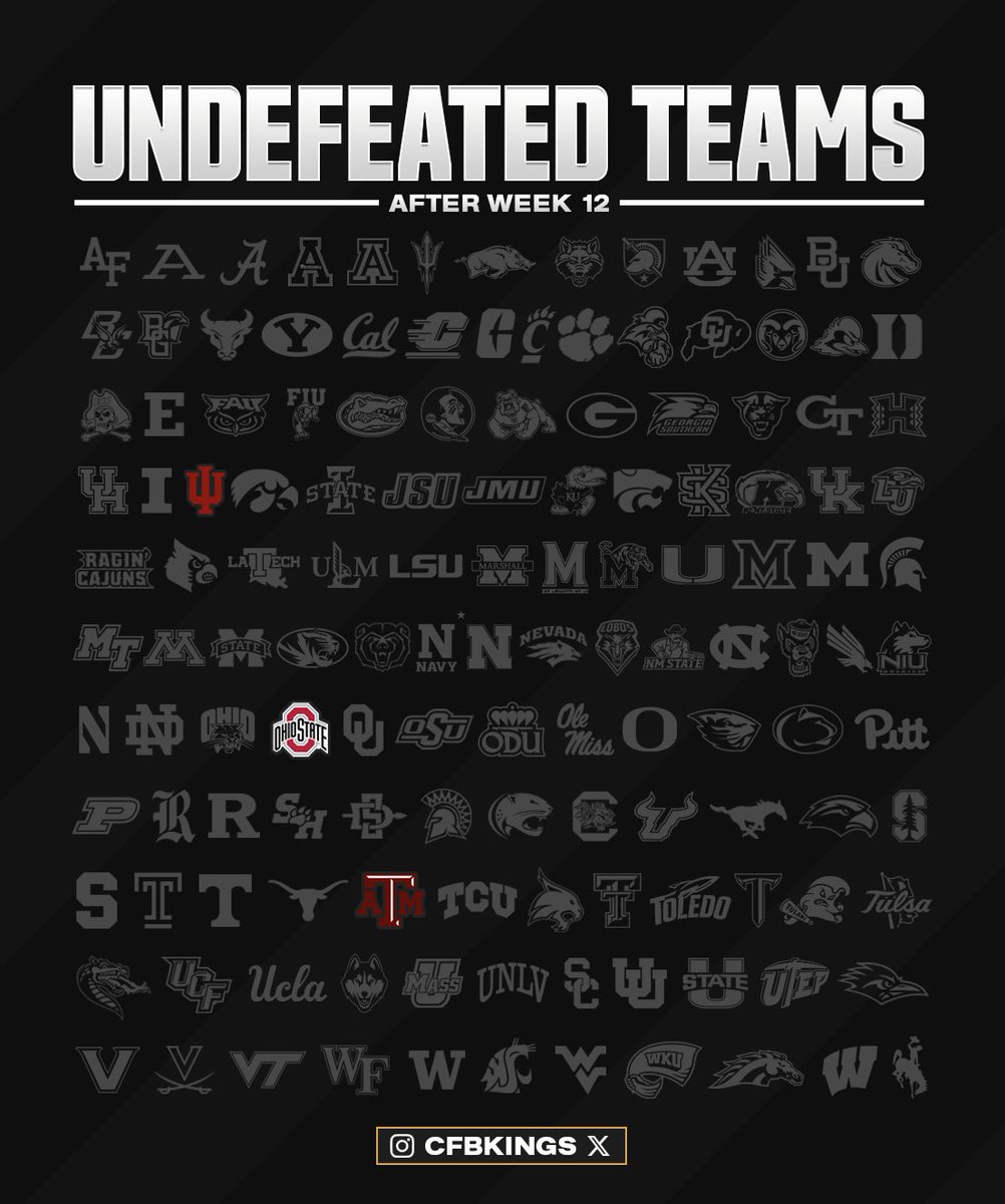 CFBKings's tweet image. Unbeaten teams after Week 12 🔥