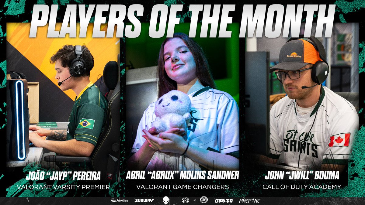 Congratulations to our Players of the Month!

⭐<a href="/jaypvlr_/">jayp</a> 
⭐<a href="/abruxgg/">abruX</a> 
⭐<a href="/JWill_Meister/">JWill</a>

Each of these players have contributed greatly this month in and out of the server. Congratulations 💫