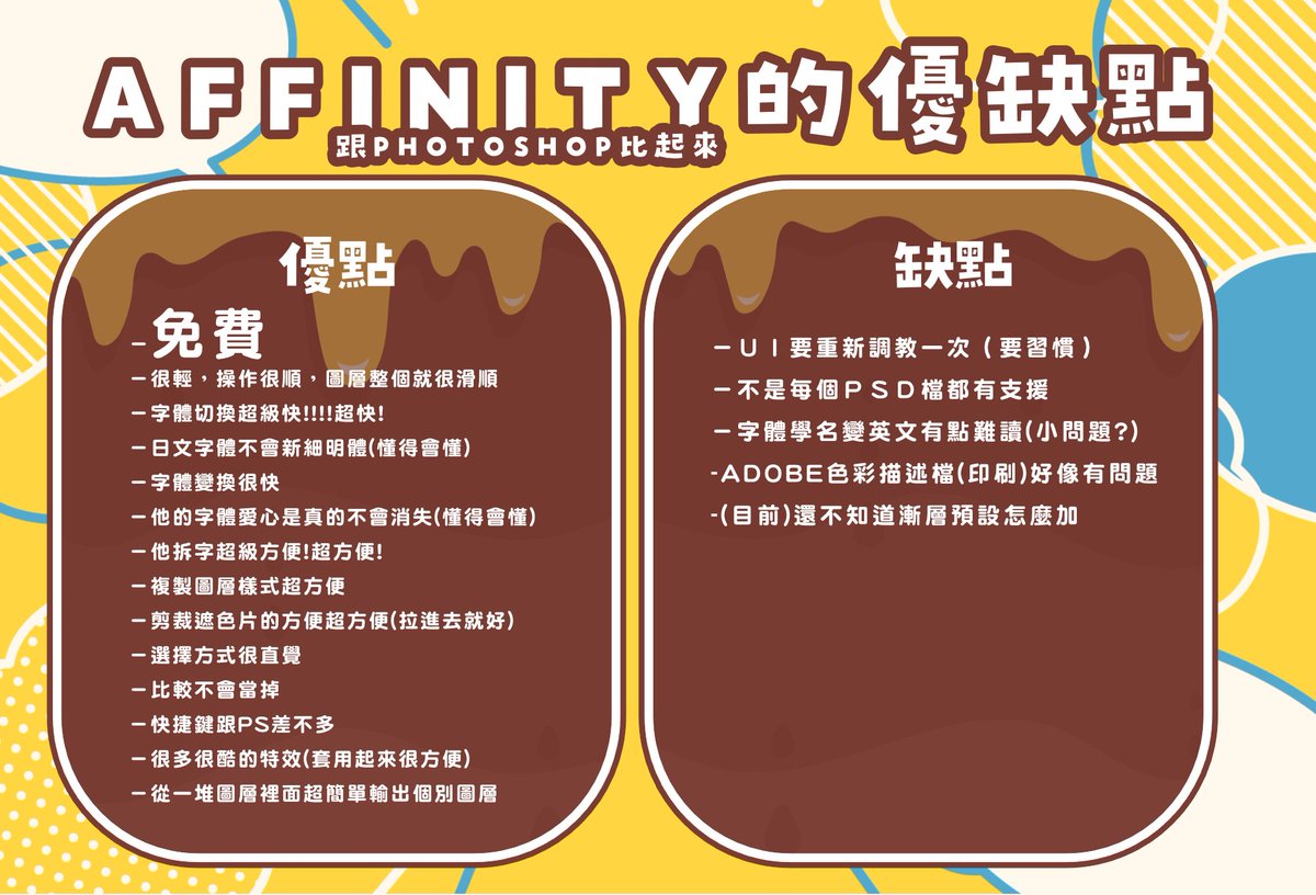 LocoLost65's tweet image. 『 PS你這個渣男！你輸的徹底花惹發！！！🤬🤬🤬』

如果你像我一樣PS只拿來做封面，
然後這次跟我一樣開始用AFF的話
這邊是直到剛剛直播為止我整理的AFF的優缺點供參

不管怎樣，我真的鼓勵所有人都去裝AFF....
他太強了...這東西這麼強然後免費？？？😔🫵