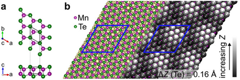 Catalan Institute of Nanoscience & Nanotechnology tweet media