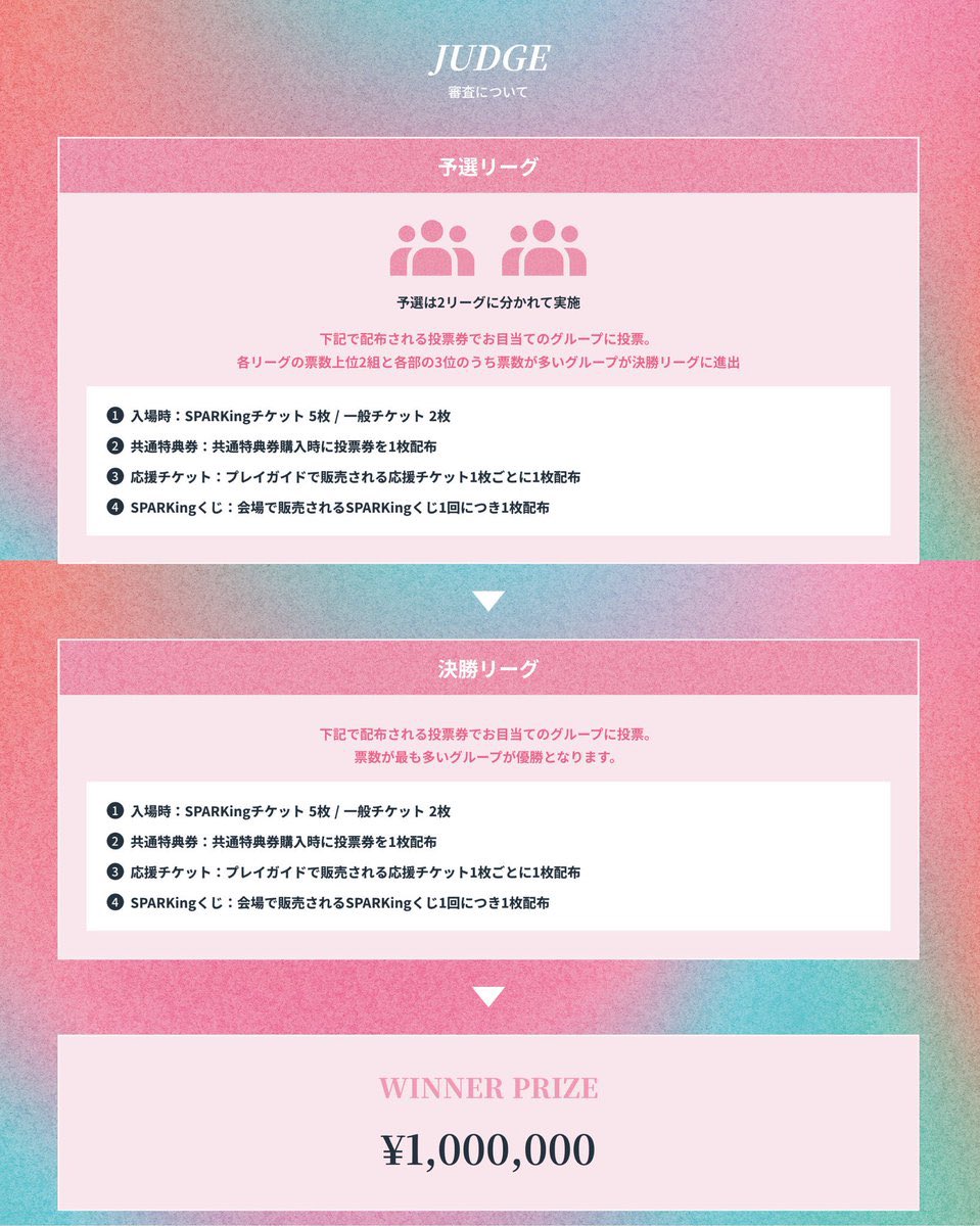 cherie_yuzuki's tweet image. ╭━━━━━━━━━━━━━━━╮

 ❤️‍🔥11/22(土) #SPARKing まとめ❤️‍🔥

╰━━ｖ━━━━━━━━━━━━╯

今週土曜日に行われる重要ライブ
新イベント「SPARKing2025👑」とは？🤔…