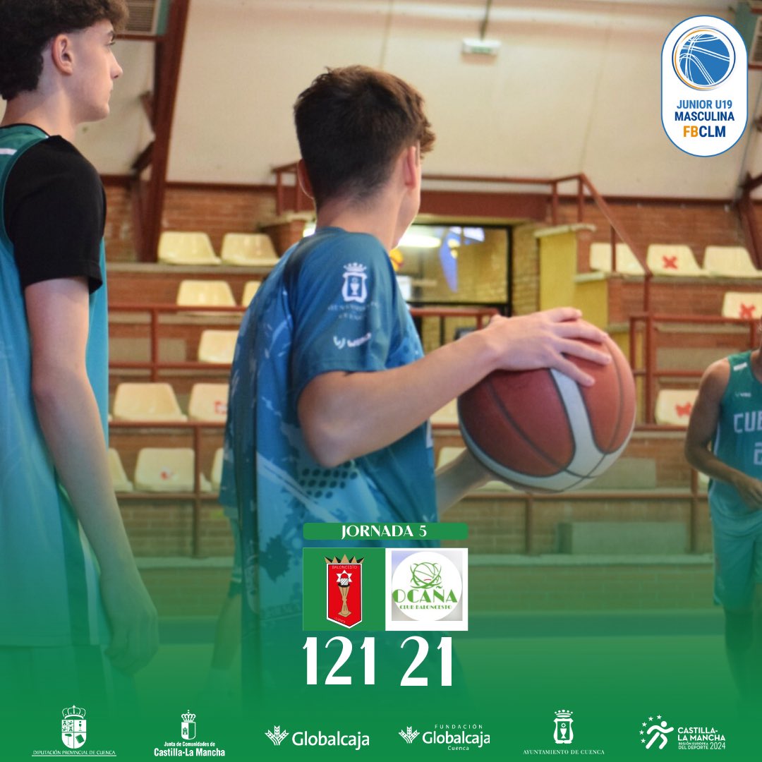 ✅ FINAL DEL PARTIDO

¡Terminamos el fin de semana con una gran victoria contra @cbocana ! Un partido en el que hemos sido superiores en todos los cuartos, acabando el equipo con buenas sensaciones. 

<a href="/SomosGlobalcaja/">Globalcaja</a> #globalcajaconeldeporte