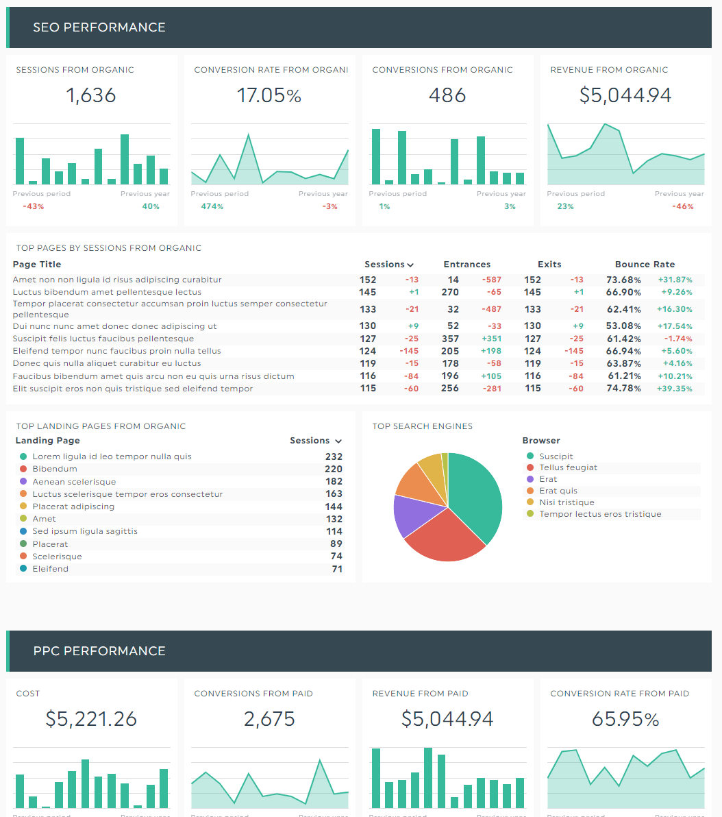 Prodyot_Barua's tweet image. One more order completed successfully! Success rate satisfied the client, the most important! Happy feelings! 🥰🥰🥰

#FacebookAds #facebookoptimization #Facebook #FacebookLIVE #DigitalMarketing #digitalexperten #OnlineBusiness #Freelancer