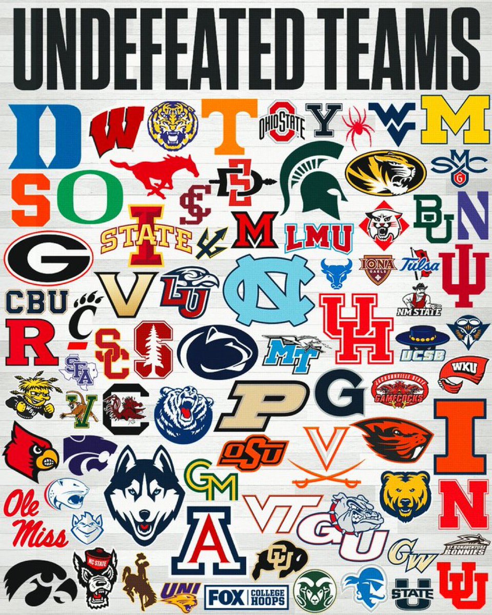 Only like this if you’re CBB team is still undefeated 😏😏😏

There’s a certain fanbase on the top of my head that can’t lmao because we belted them…

Order has been restored in the great state of Louisville!

#ReviVILLE
