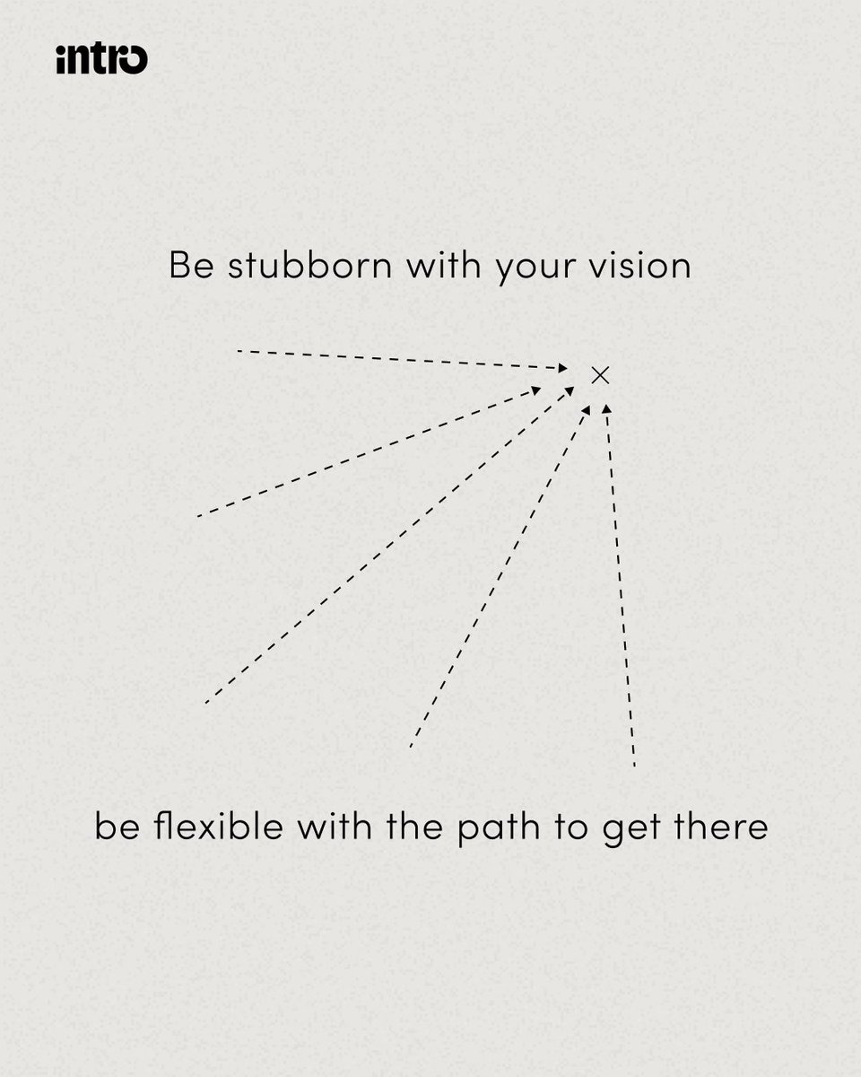 intro's tweet image. Every founder’s path looks different. But, the best ones know exactly why they’re walking it.