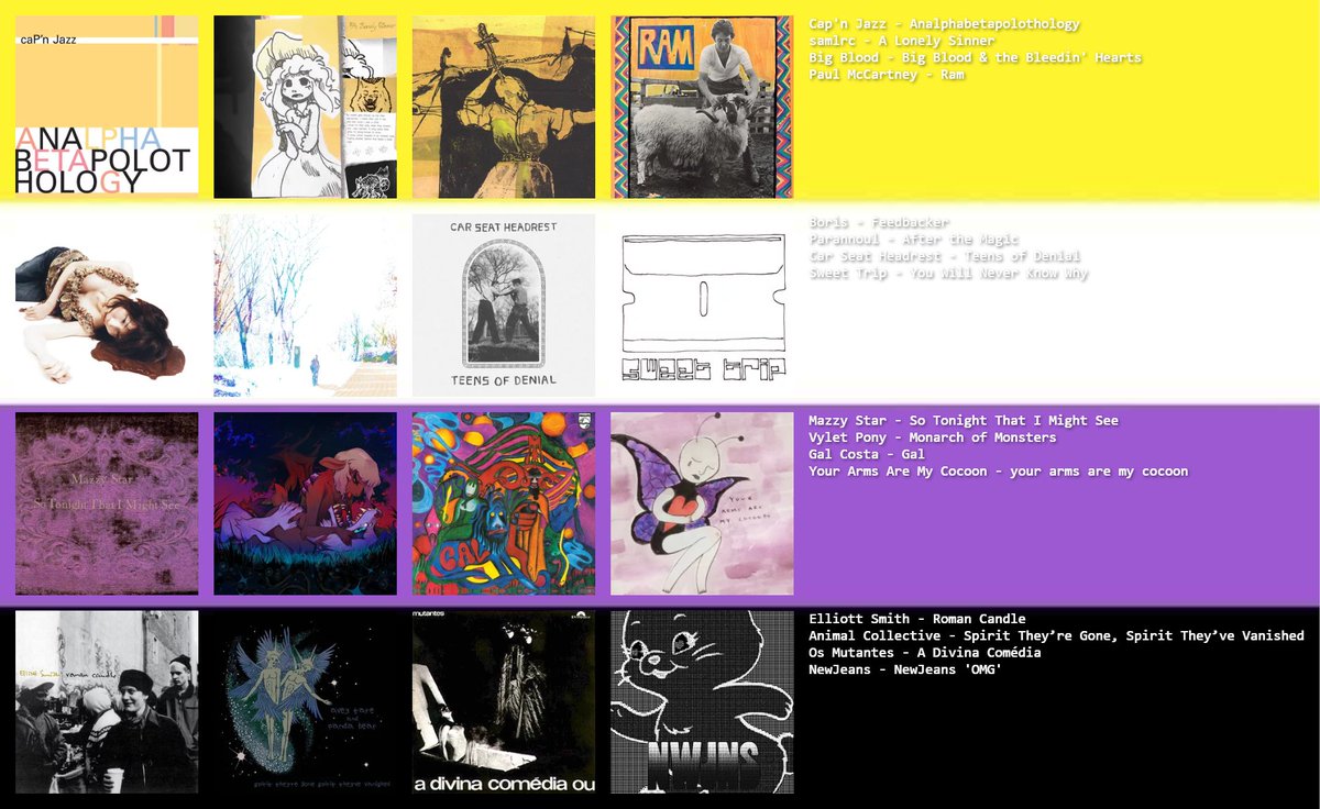 graveofanEMOfag's tweet image. #nonbinary charttttttt