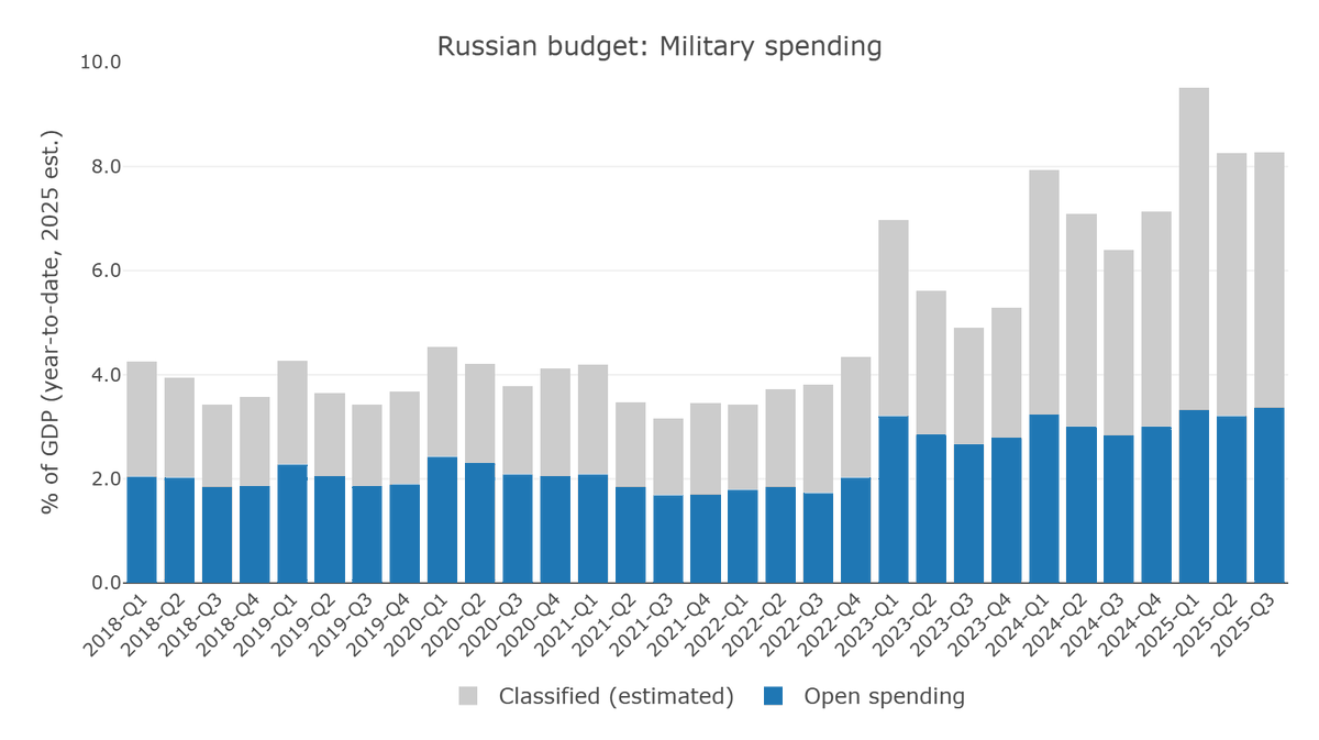 Janis Kluge tweet media