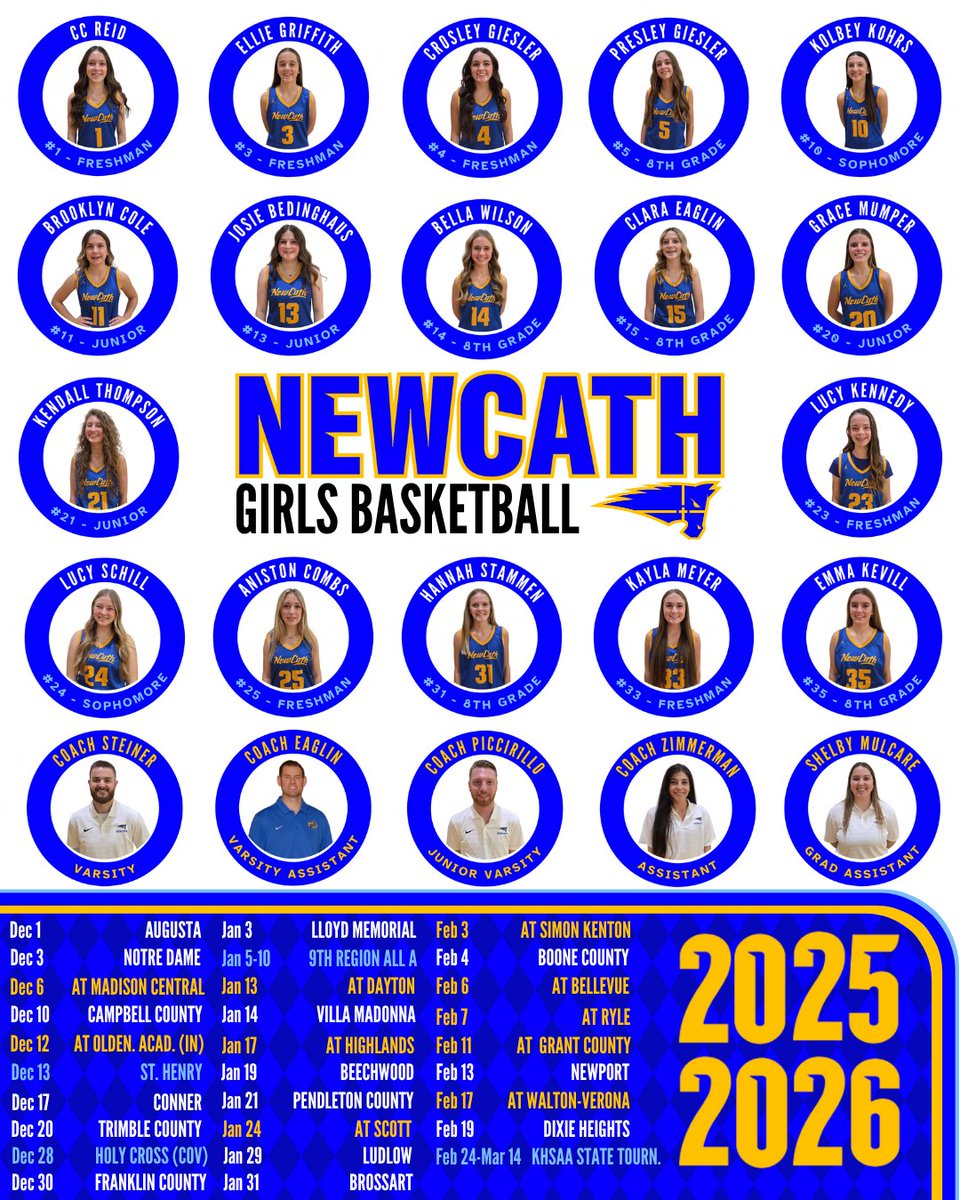 Your 2025-2026 Newport Central Catholic Thoroughbreds 🏀 🏀 🏀 

#DefendTheHill