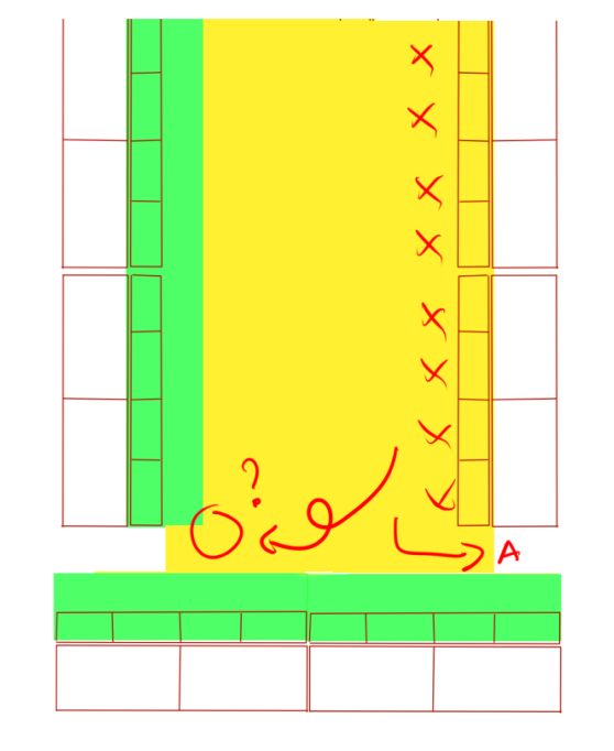 kalian sadar gak sih klo ni semua area kuning ini KALIAN YANG PAKE. ngemper, ada troly barang, ada buka koper. klo emng butuh space besar ya monggo pindah ke space besar. meja kalian di kanan, logikanya klo keluar pakai A, terus kenapa member2 kalian sampe ngetem di pojok kiri