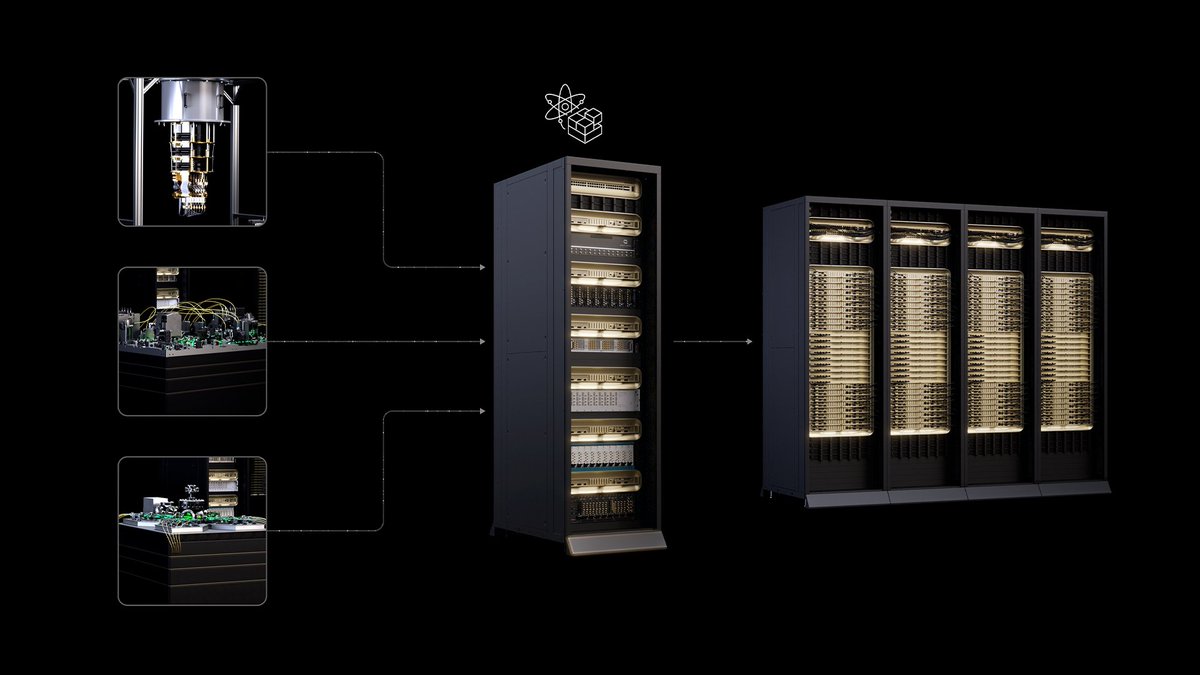 NVIDIAHPCDev's tweet image. Integrating GPUs with QPUs is the future of #quantumcomputing. ⚛️

Our NVIDIA NVQLink architecture delivers:

🛡️ Real-time processing for Quantum Error Correction (QEC)
⚡ Ultra-low latency connection via standard RoCE
💻 Seamless hybrid programming with CUDA-Q

Explore the…