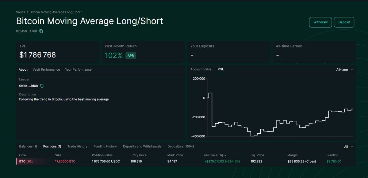 maruushae's tweet image. Bro got a generational run ongoing, but he open the vault the day before 10/10 😭😭😭😭😭😭😭😭