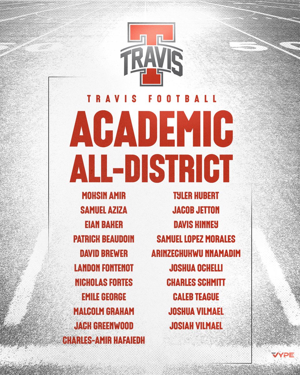 Travis Tiger Football tweet media