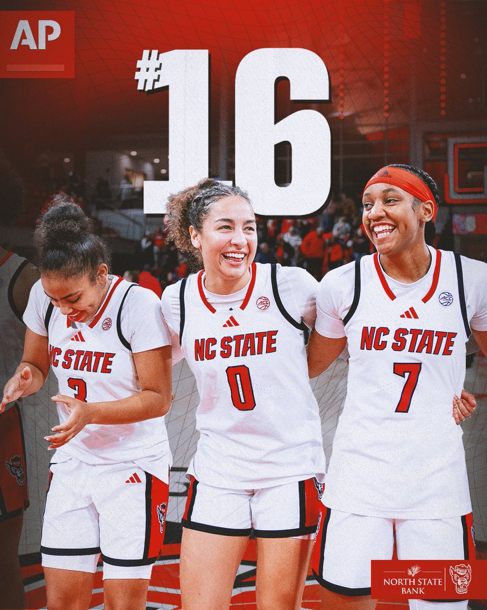 Week 2 in the AP Poll