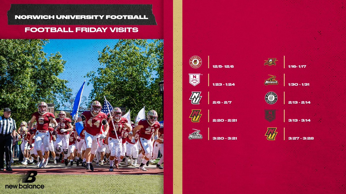 Norwich Football tweet media