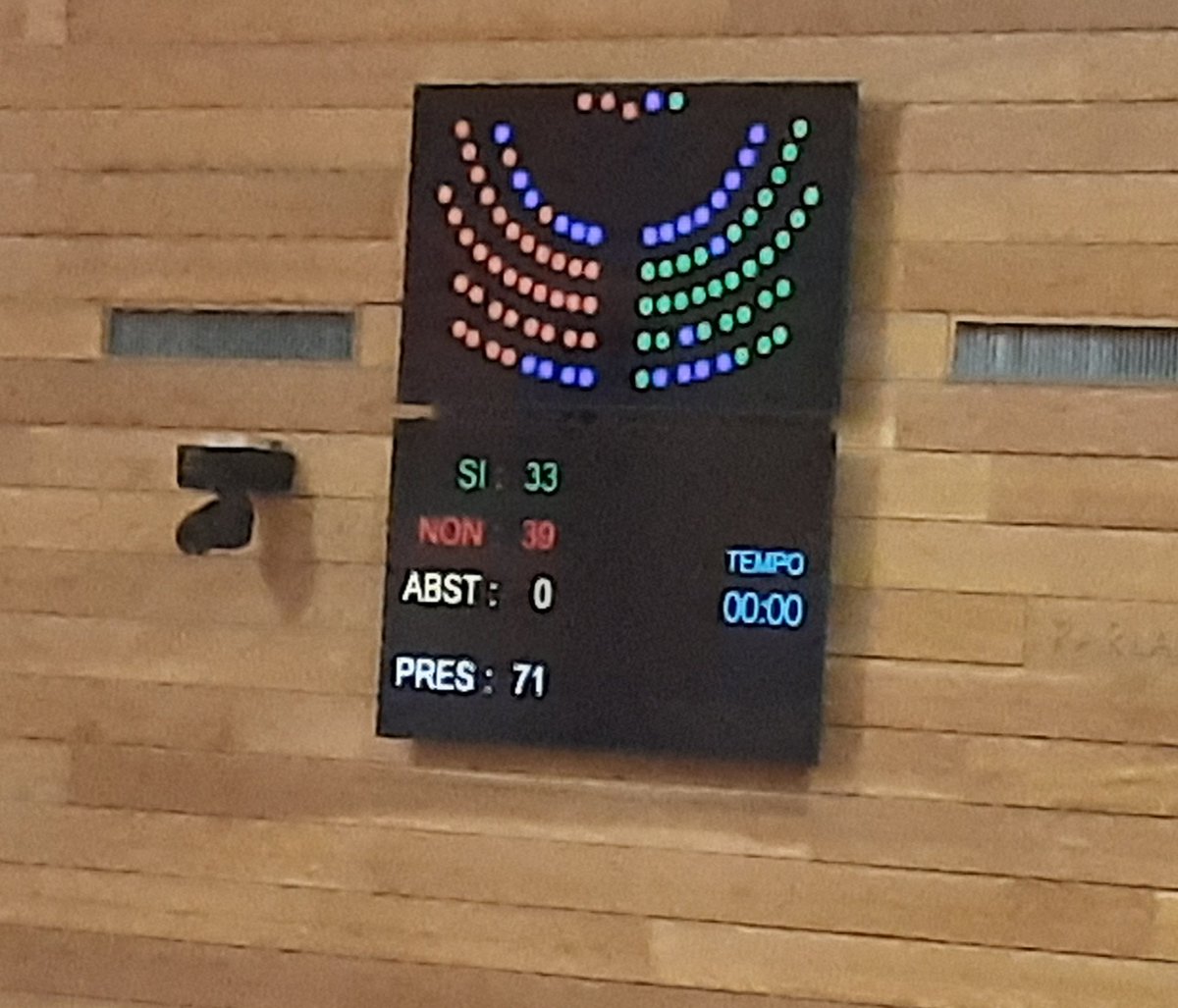 Pleno do <a href="/Par_Gal/">Parlamento Galicia</a>. Os orzamentos galegos para 2026 superan o debate de totalidade co rexeitamento das enmendas da oposición. As contas públicas seguirán agora a súa tramitación parlamentaria.